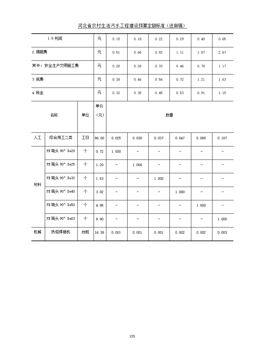 污水處理設備__全康環(huán)保QKEP