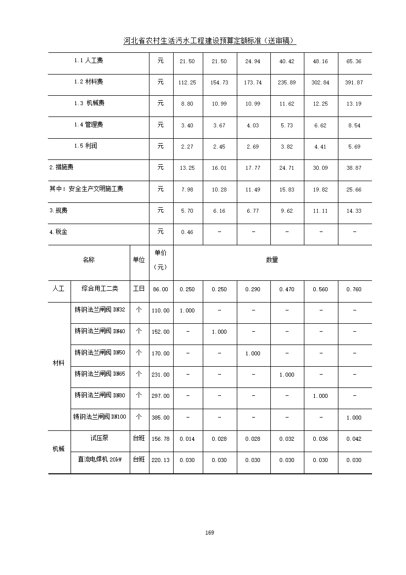 污水處理設備__全康環(huán)保QKEP