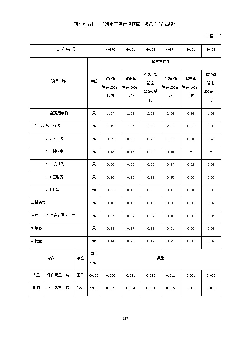 污水處理設備__全康環(huán)保QKEP