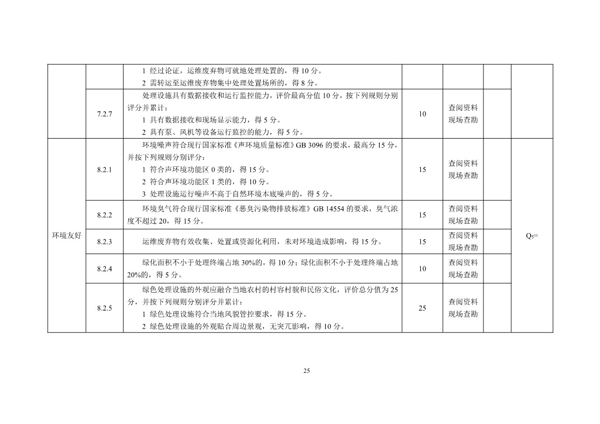 污水處理設備__全康環(huán)保QKEP