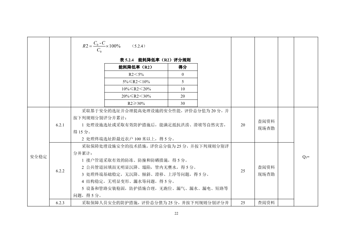 污水處理設備__全康環(huán)保QKEP