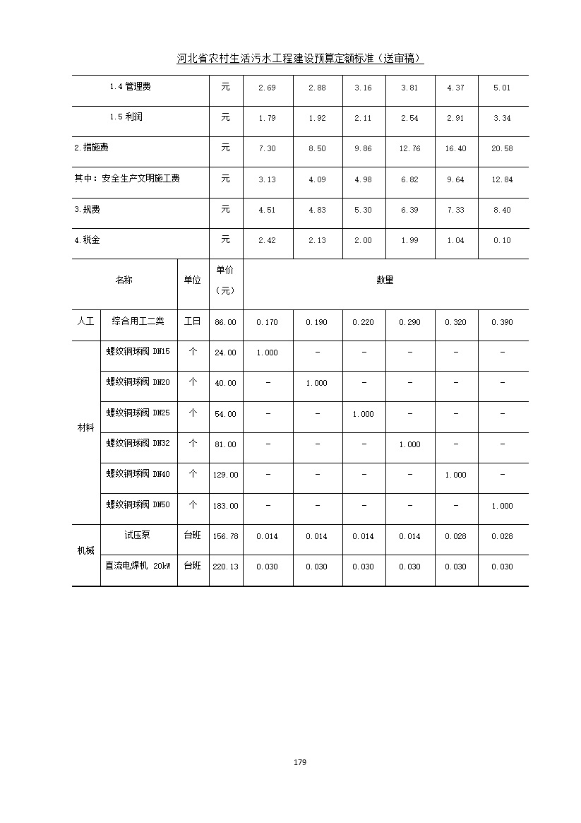 污水處理設備__全康環(huán)保QKEP