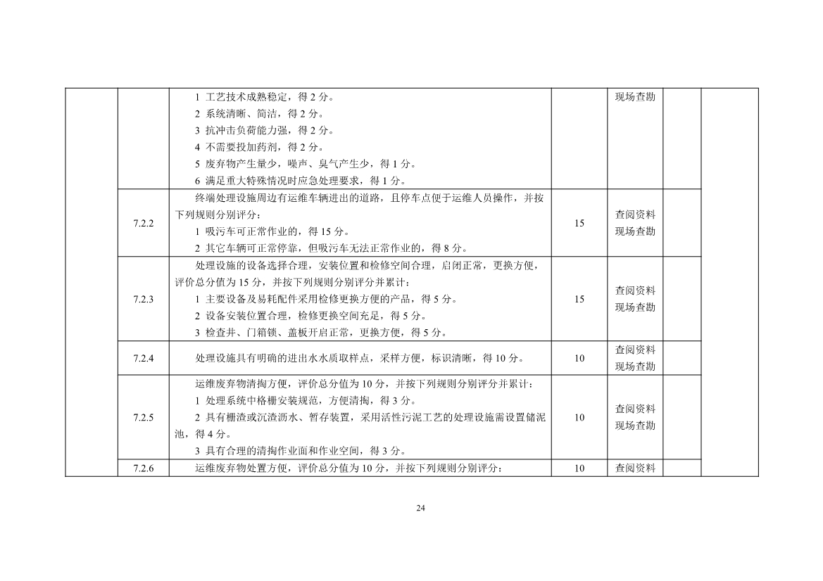 污水處理設備__全康環(huán)保QKEP