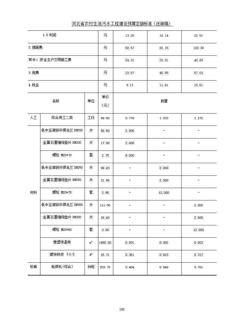 污水處理設備__全康環(huán)保QKEP