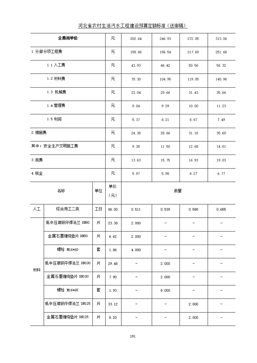 污水處理設備__全康環(huán)保QKEP