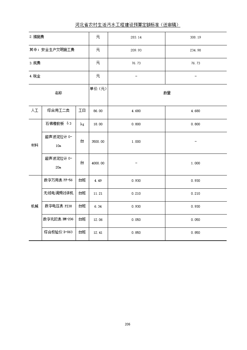 污水處理設備__全康環(huán)保QKEP