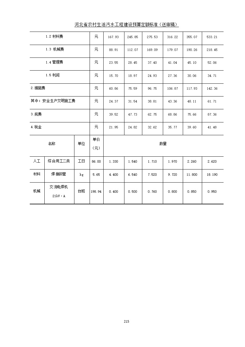 污水處理設備__全康環(huán)保QKEP