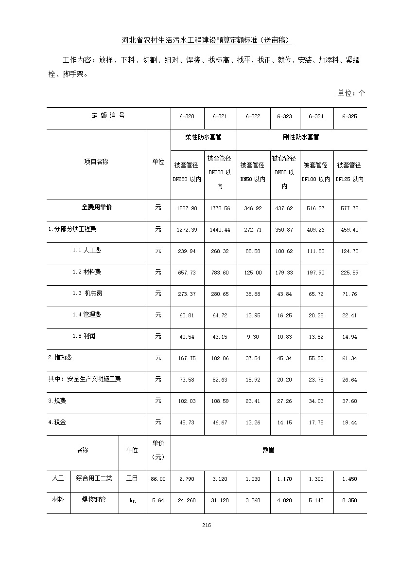 污水處理設備__全康環(huán)保QKEP