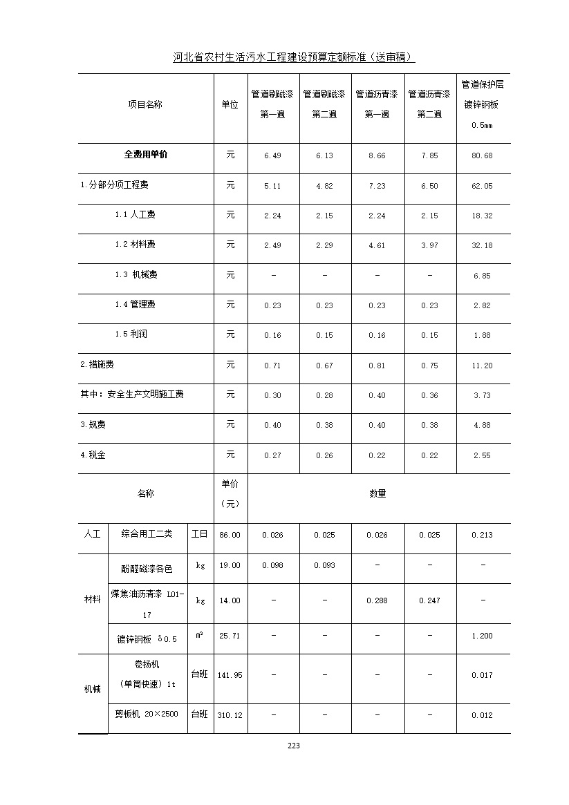 污水處理設備__全康環(huán)保QKEP