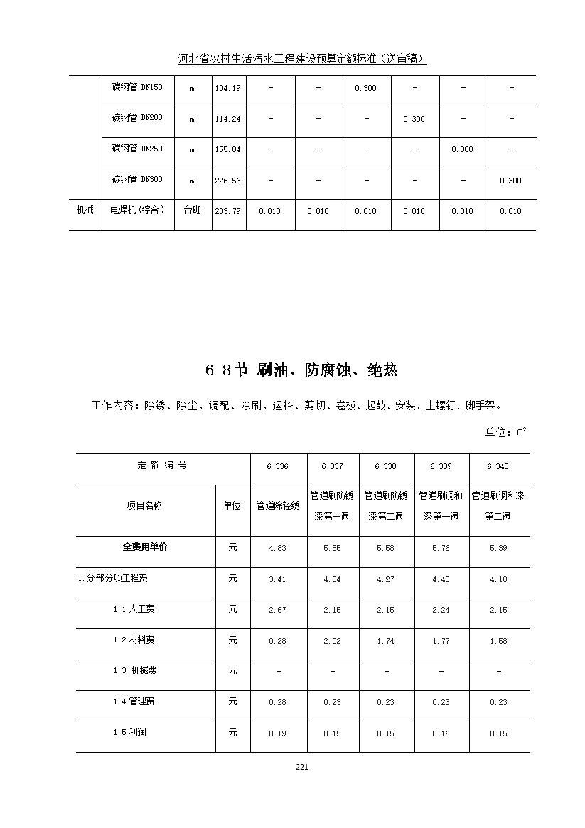 污水處理設備__全康環(huán)保QKEP