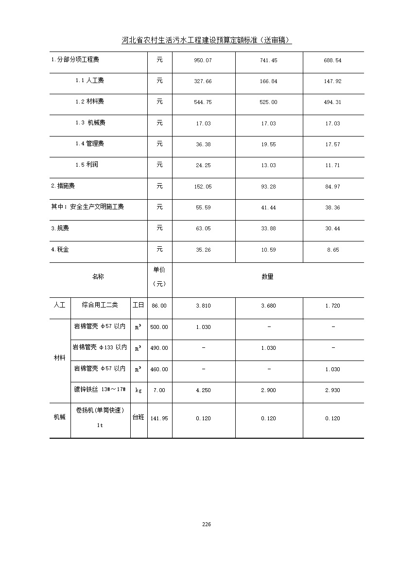 污水處理設備__全康環(huán)保QKEP