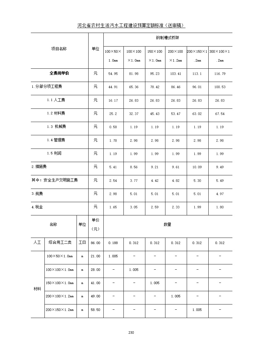 污水處理設備__全康環(huán)保QKEP