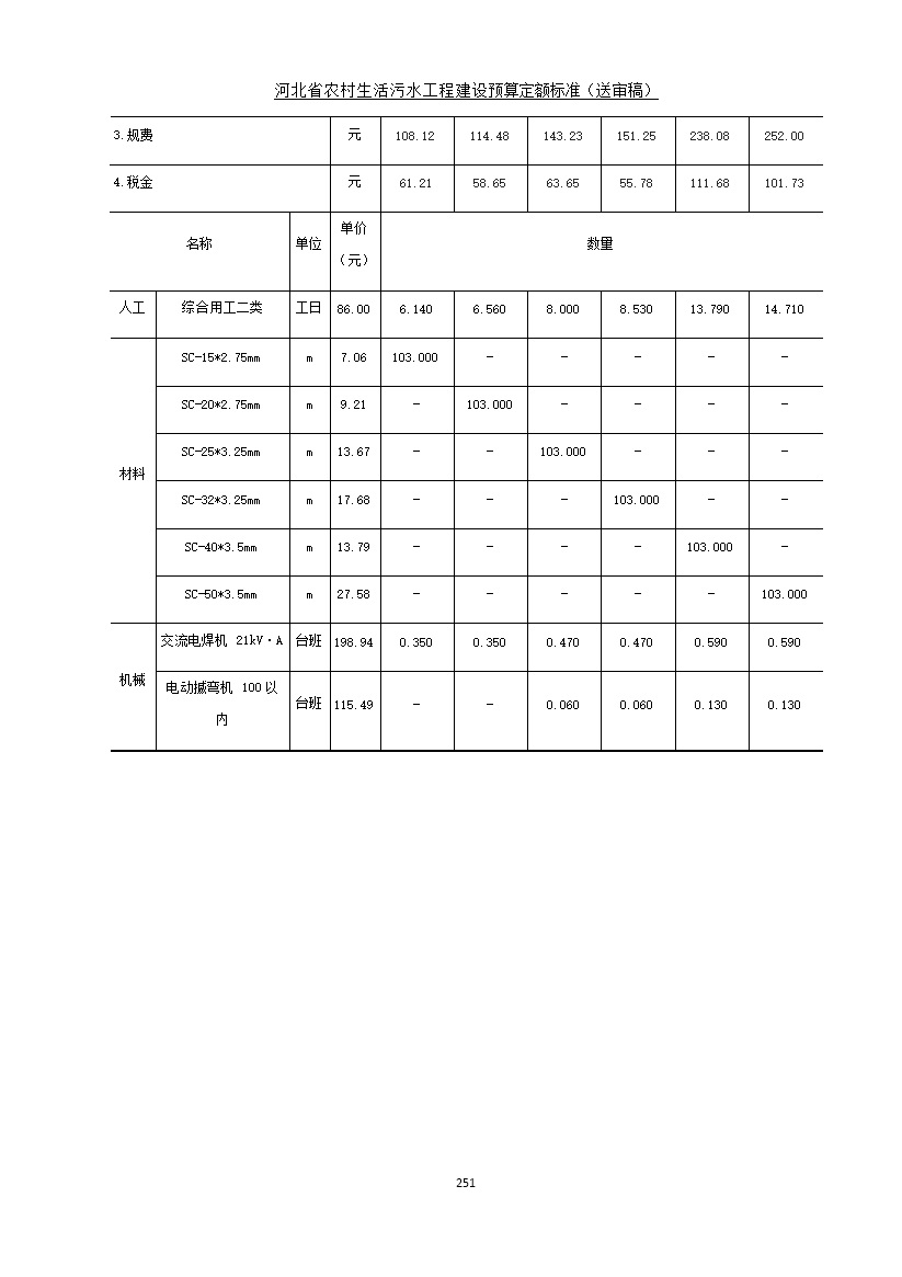 污水處理設備__全康環(huán)保QKEP