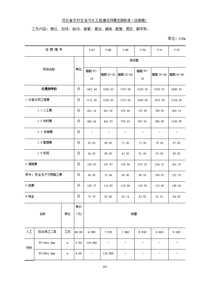 污水處理設備__全康環(huán)保QKEP