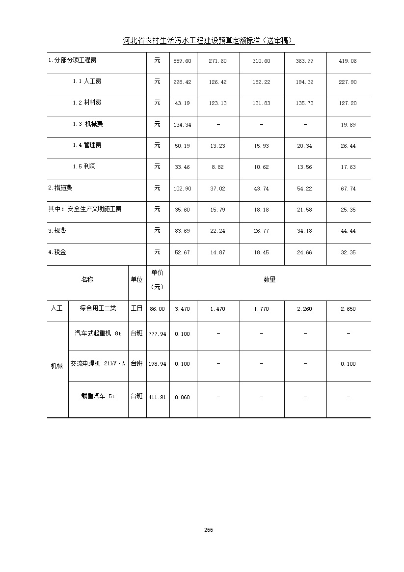 污水處理設備__全康環(huán)保QKEP