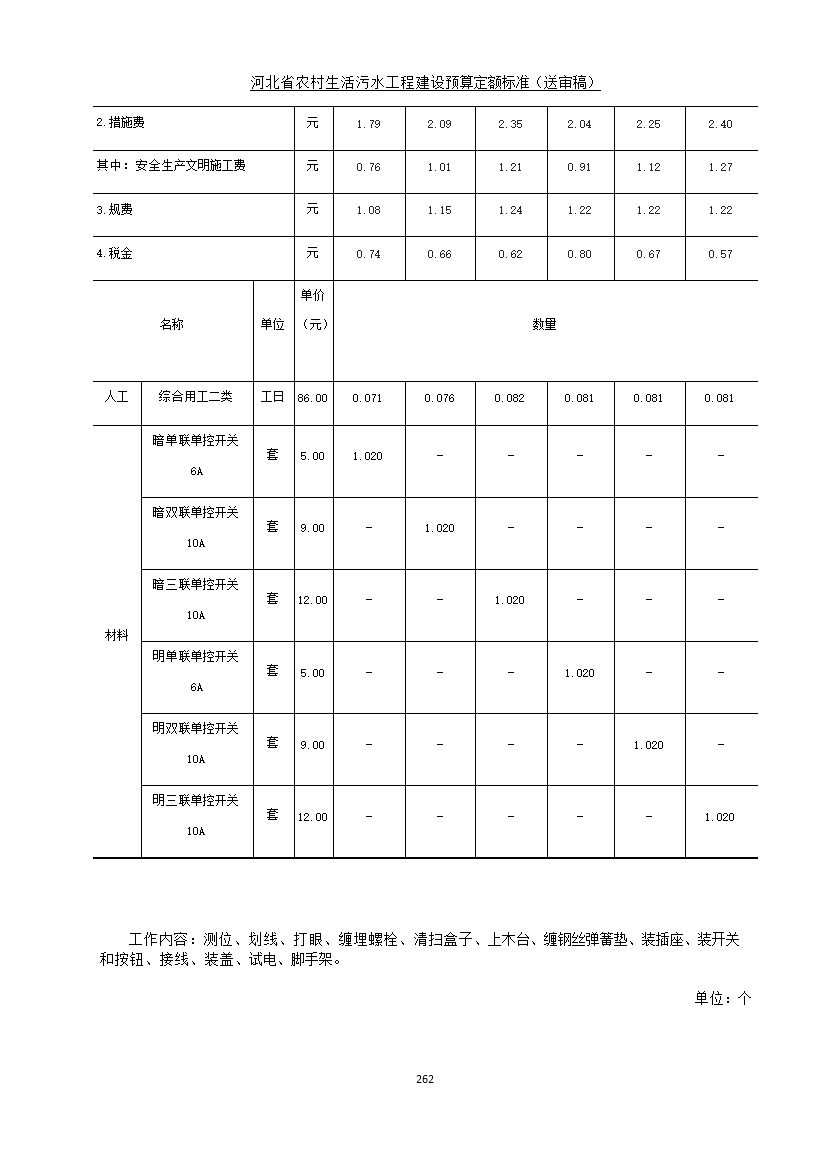 污水處理設備__全康環(huán)保QKEP