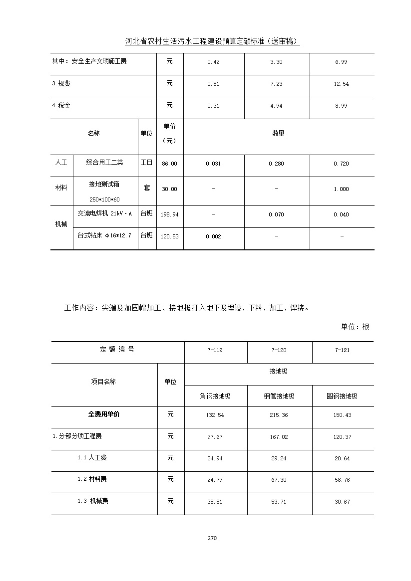 污水處理設備__全康環(huán)保QKEP