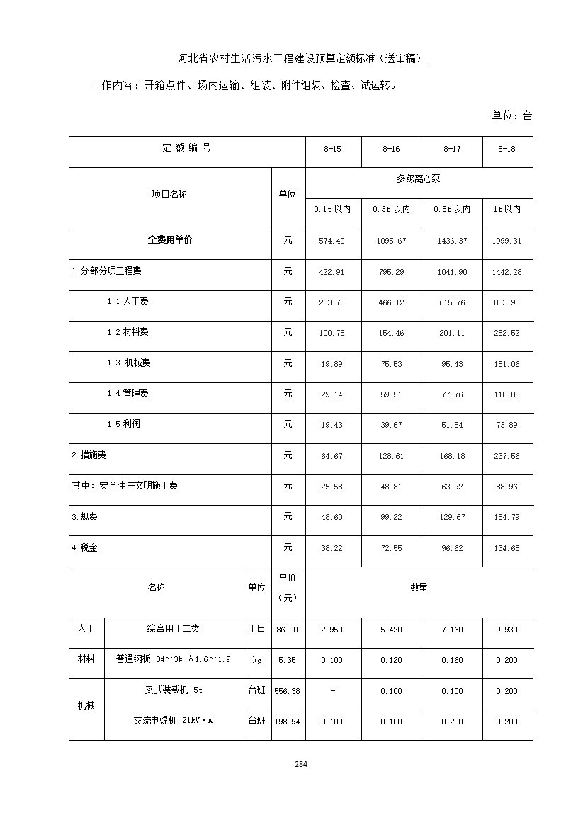 污水處理設備__全康環(huán)保QKEP