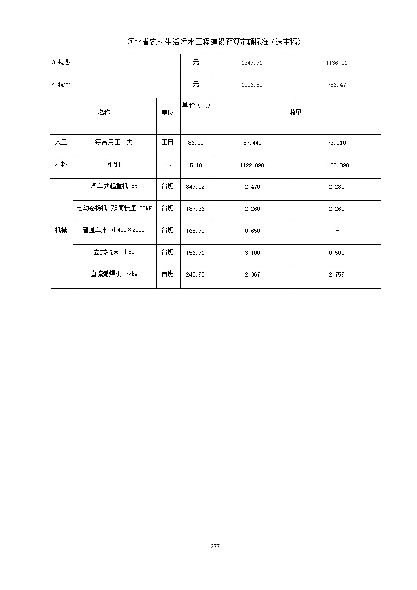 污水處理設備__全康環(huán)保QKEP