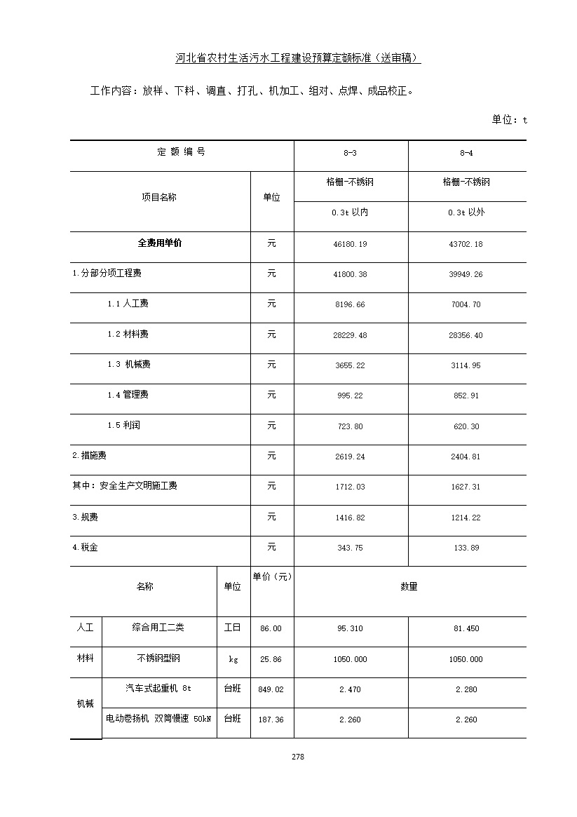 污水處理設備__全康環(huán)保QKEP