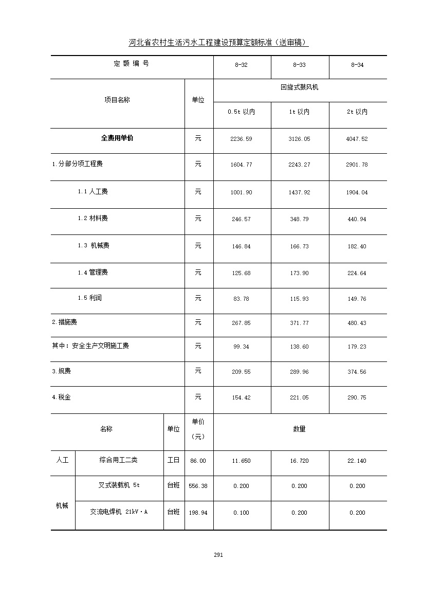 污水處理設備__全康環(huán)保QKEP