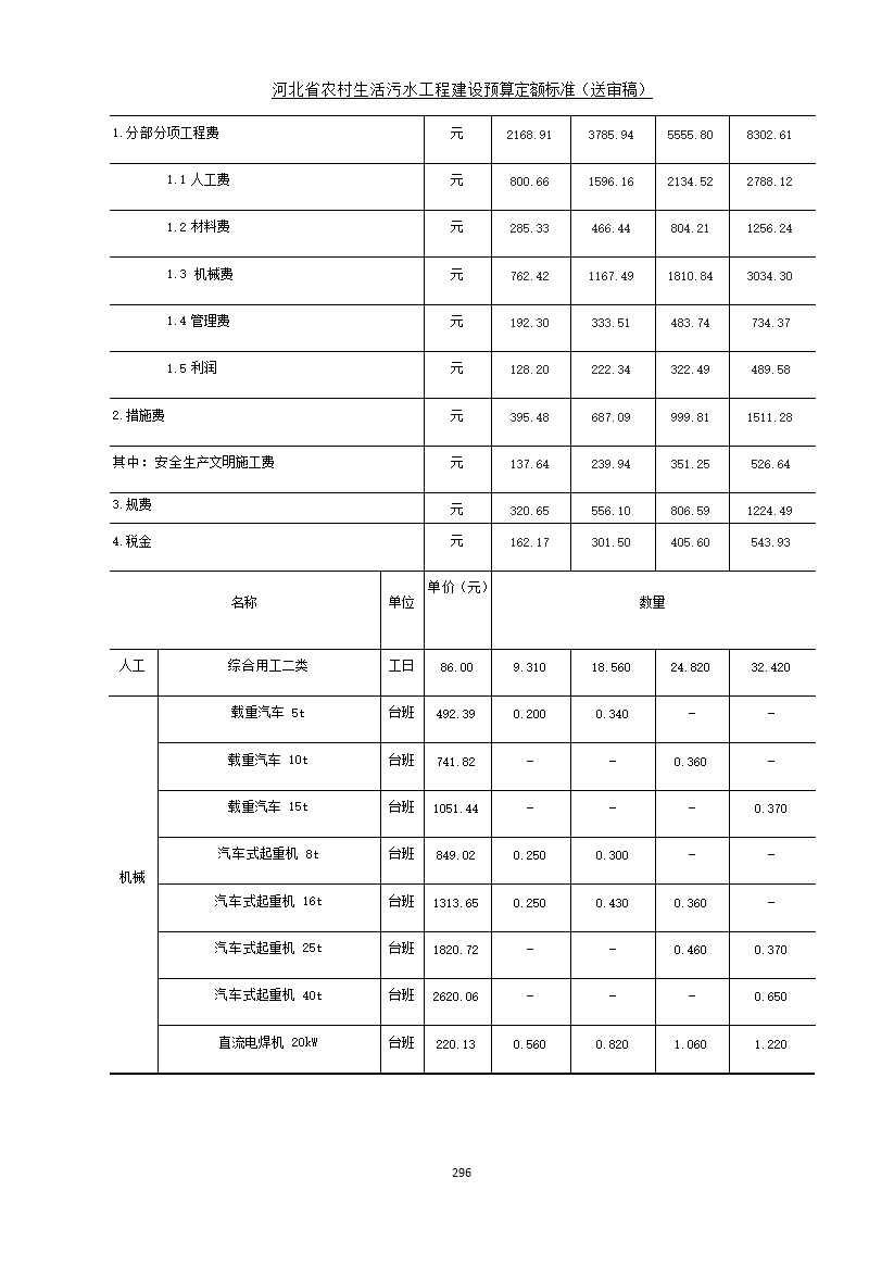 污水處理設備__全康環(huán)保QKEP