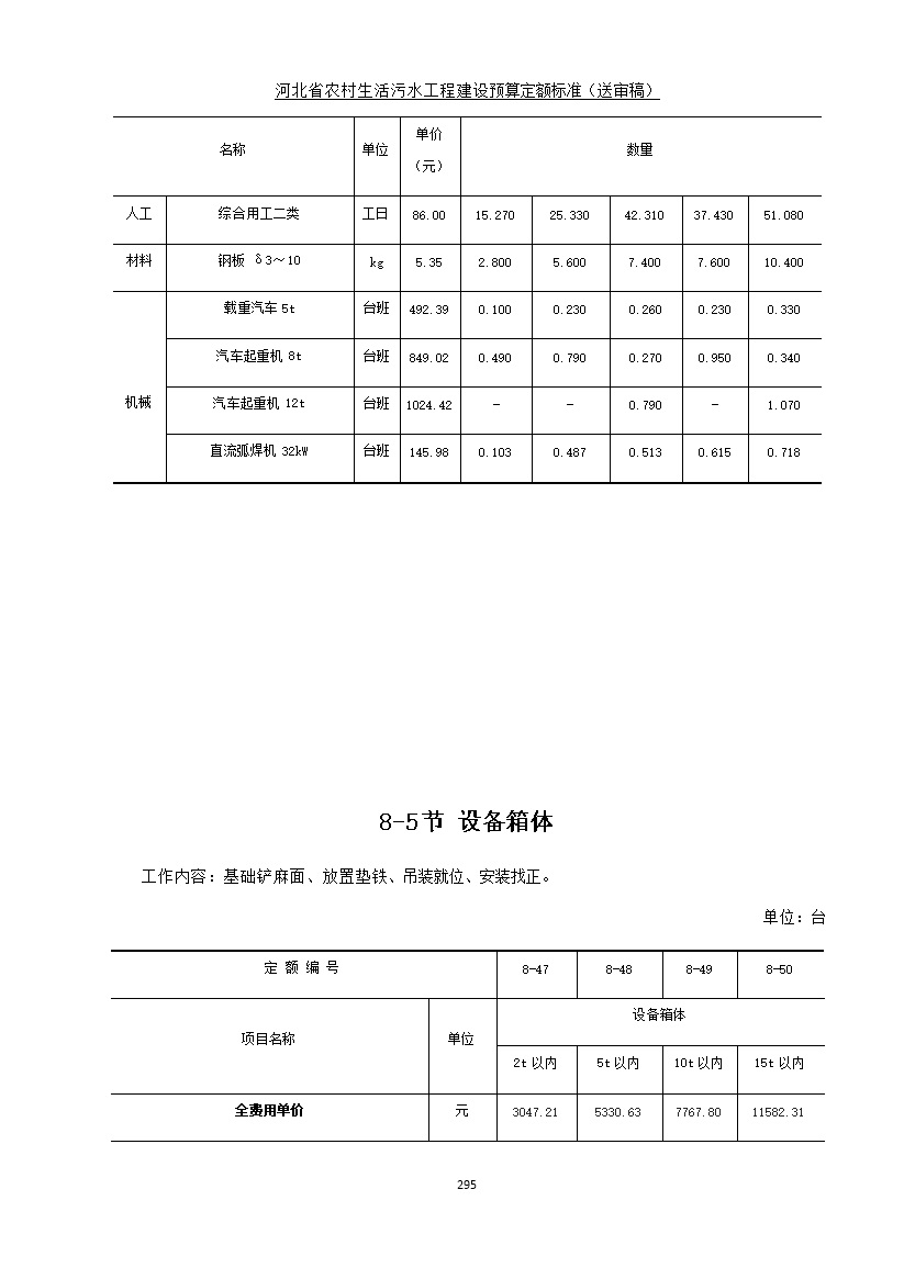 污水處理設備__全康環(huán)保QKEP