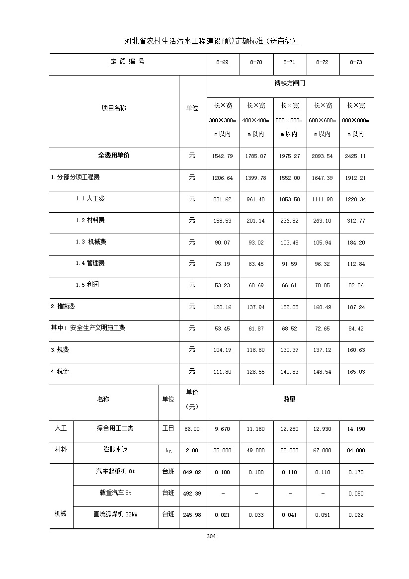 污水處理設備__全康環(huán)保QKEP