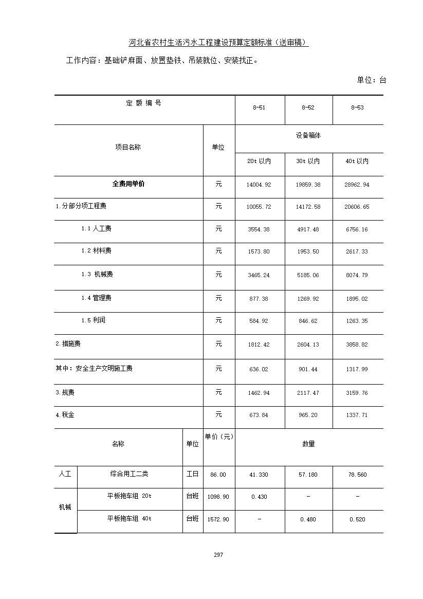 污水處理設備__全康環(huán)保QKEP