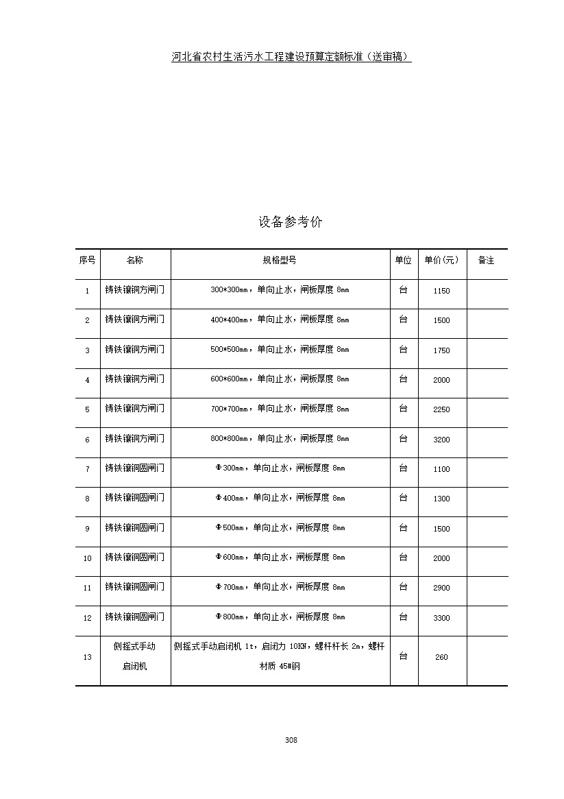 污水處理設備__全康環(huán)保QKEP