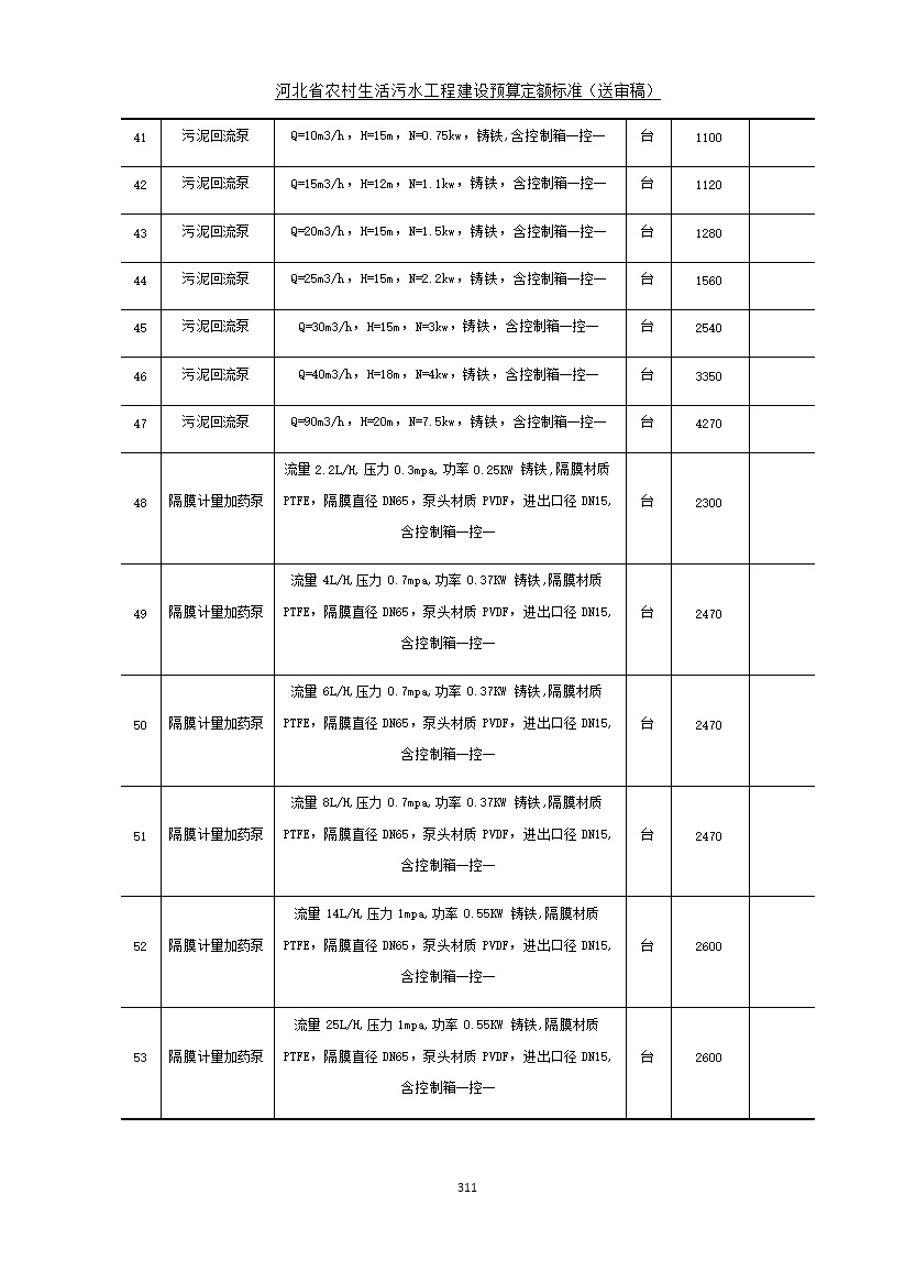 污水處理設備__全康環(huán)保QKEP