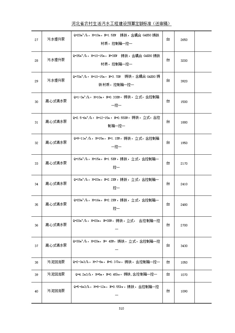 污水處理設備__全康環(huán)保QKEP