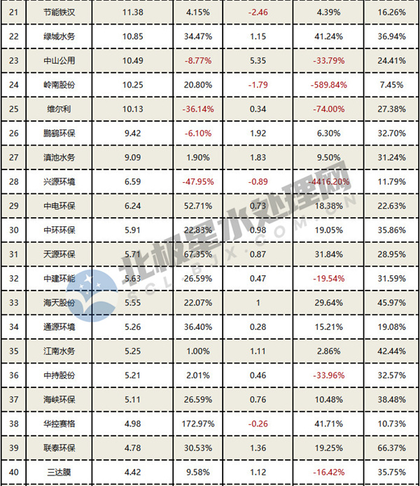 污水處理設備__全康環(huán)保QKEP