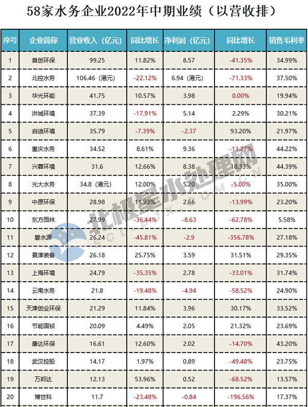 污水處理設備__全康環(huán)保QKEP