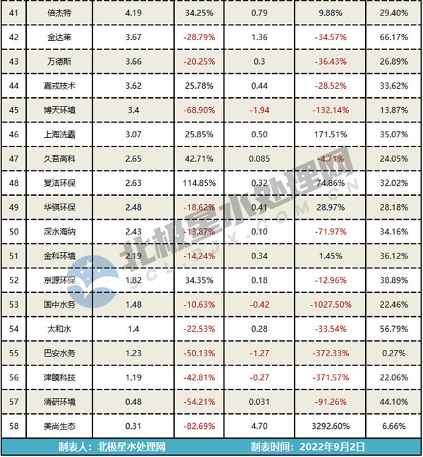 污水處理設備__全康環(huán)保QKEP