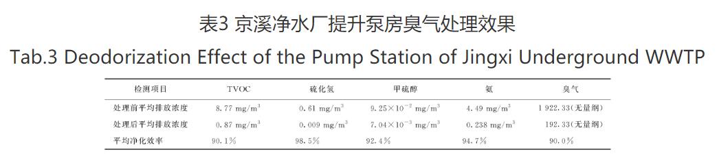 污水處理設備__全康環(huán)保QKEP