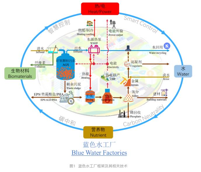 污水處理設備__全康環(huán)保QKEP