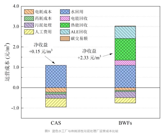 污水處理設備__全康環(huán)保QKEP