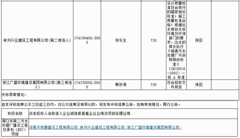 污水處理設備__全康環(huán)保QKEP