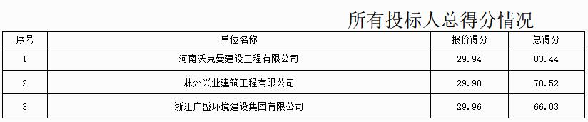 污水處理設備__全康環(huán)保QKEP