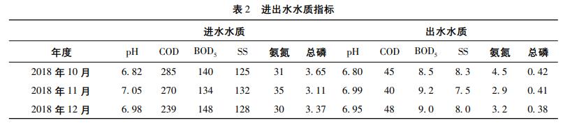 污水處理設(shè)備__全康環(huán)保QKEP