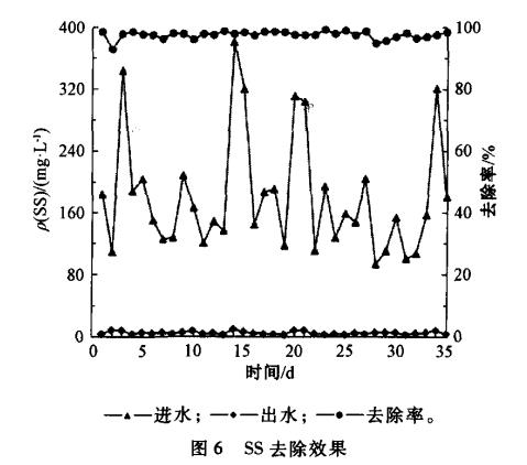 污水處理設(shè)備__全康環(huán)保QKEP