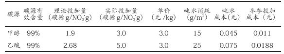 污水處理設備__全康環(huán)保QKEP