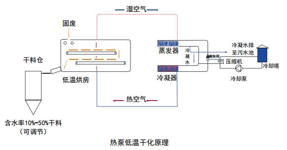 污水處理設(shè)備__全康環(huán)保QKEP