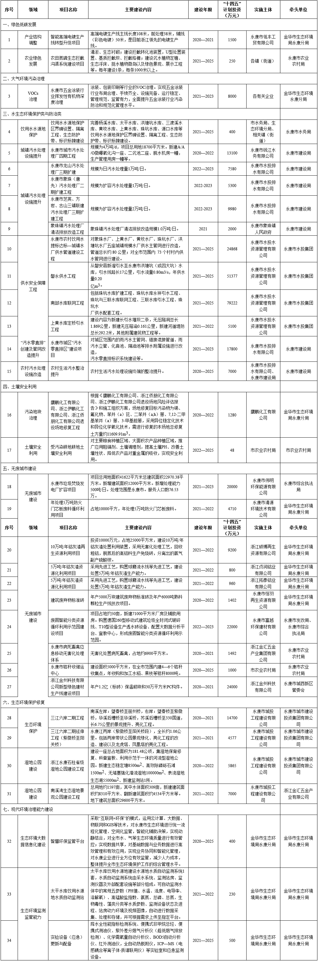 污水處理設(shè)備__全康環(huán)保QKEP