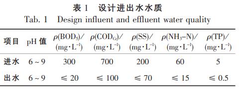 污水處理設(shè)備__全康環(huán)保QKEP