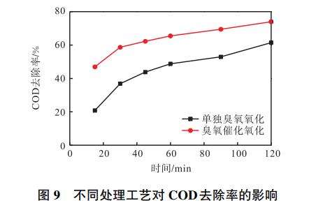 污水處理設(shè)備__全康環(huán)保QKEP