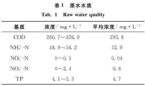 污水處理設(shè)備__全康環(huán)保QKEP