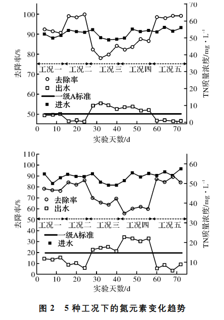 污水處理設(shè)備__全康環(huán)保QKEP