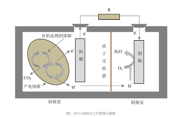 污水處理設(shè)備__全康環(huán)保QKEP